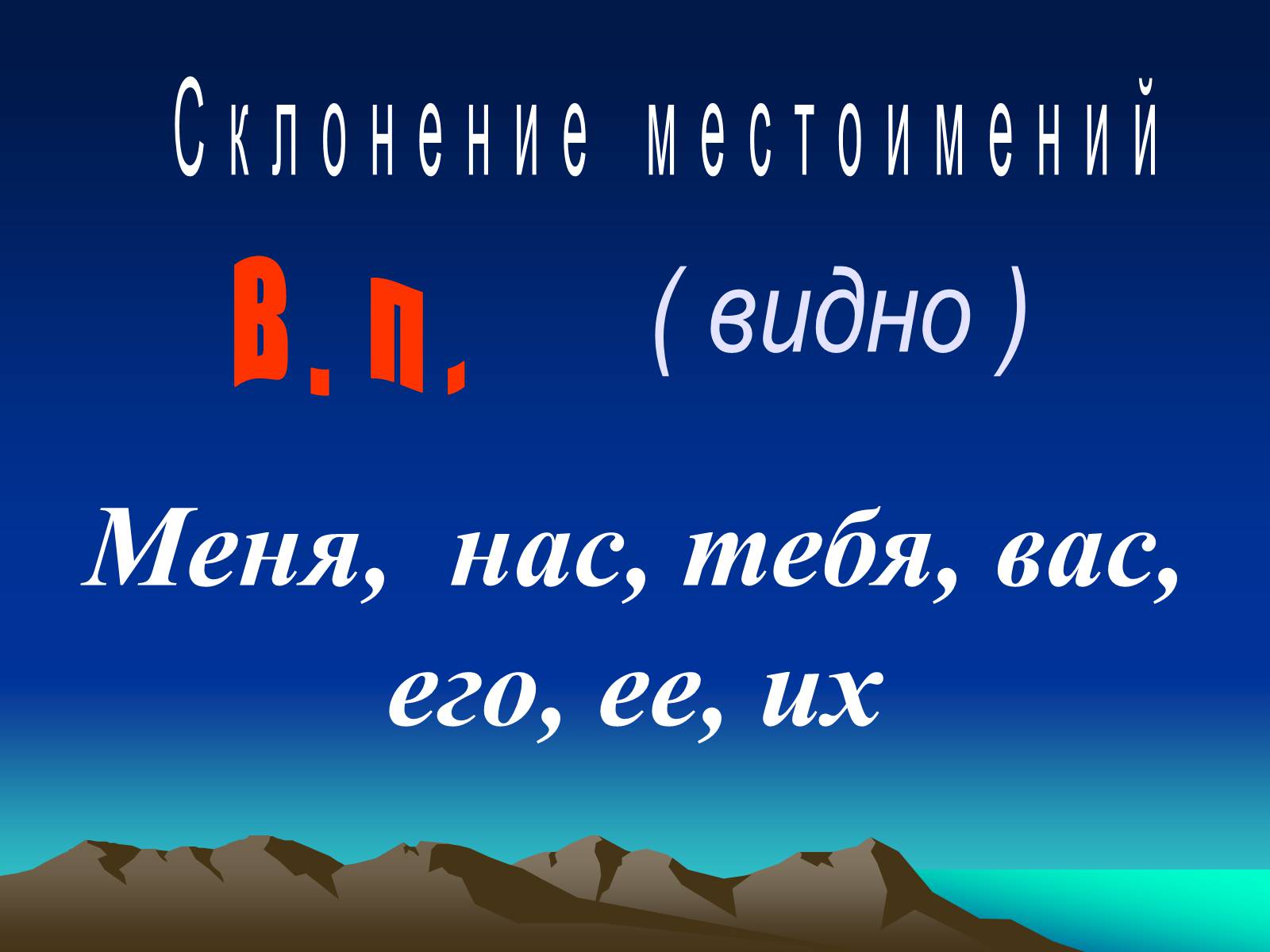 Презентація на тему «Местоимение» - Слайд #15