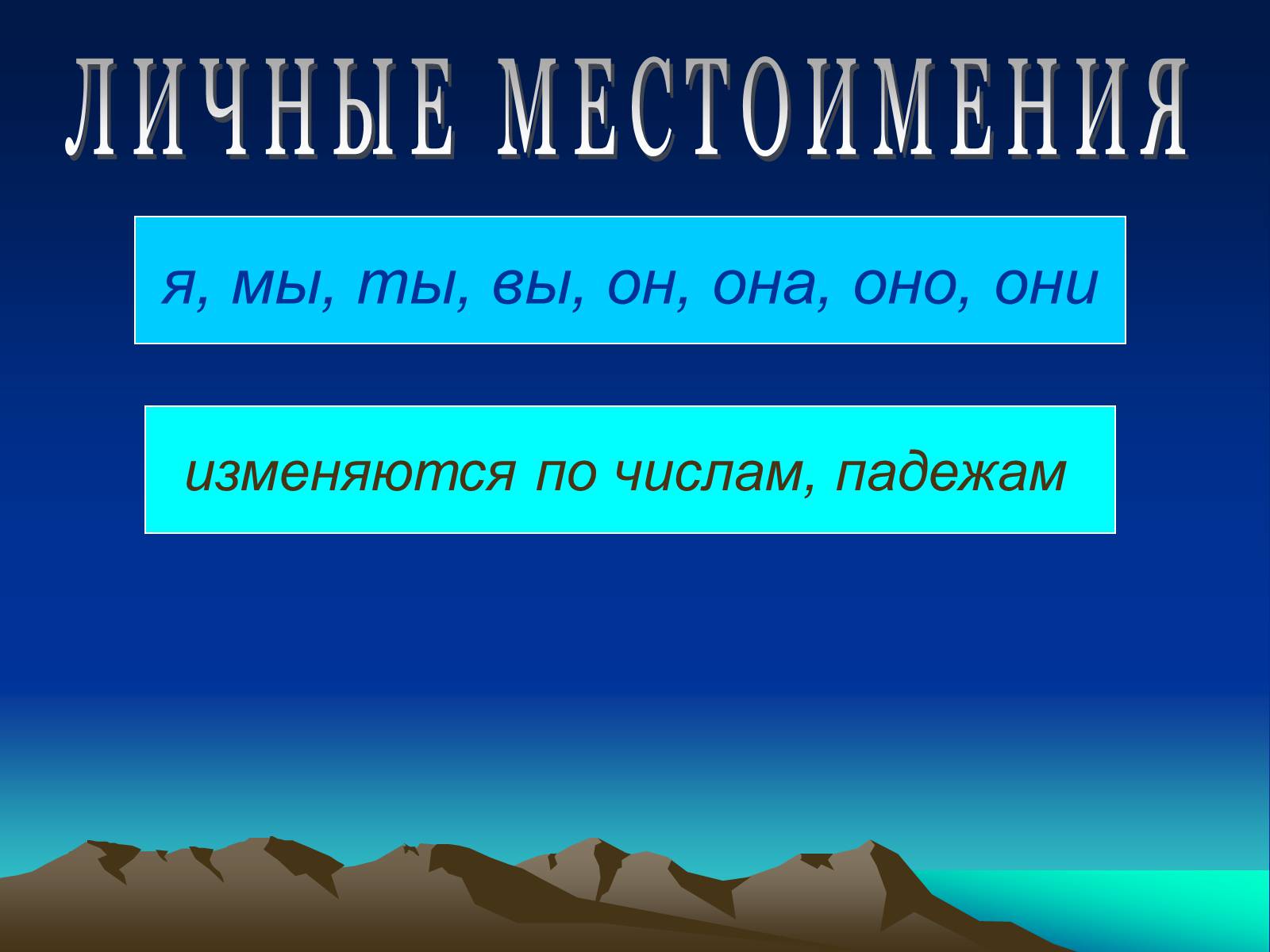 Презентація на тему «Местоимение» - Слайд #4