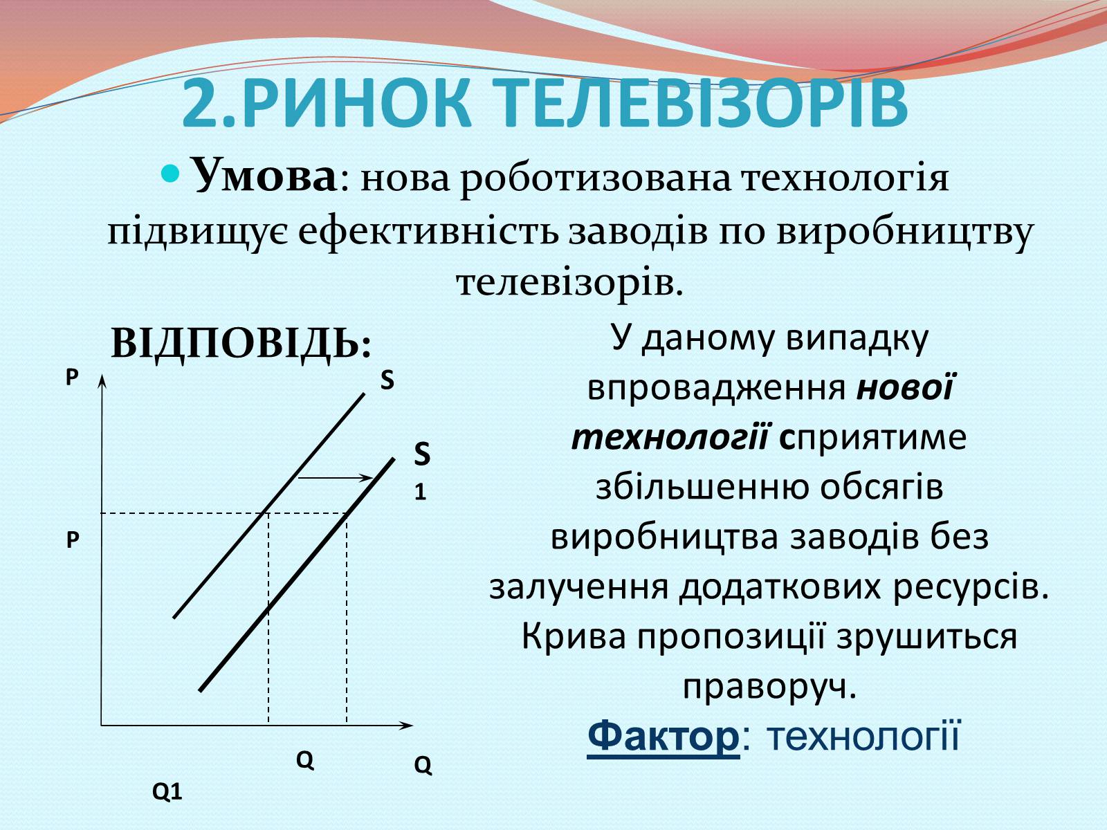 Презентація на тему «Пропозиція» (варіант 1) - Слайд #21