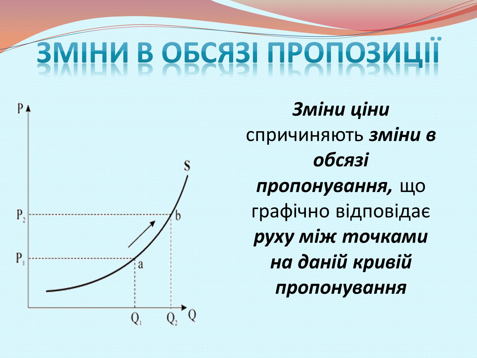 Презентація на тему «Пропозиція» (варіант 1) - Слайд #7