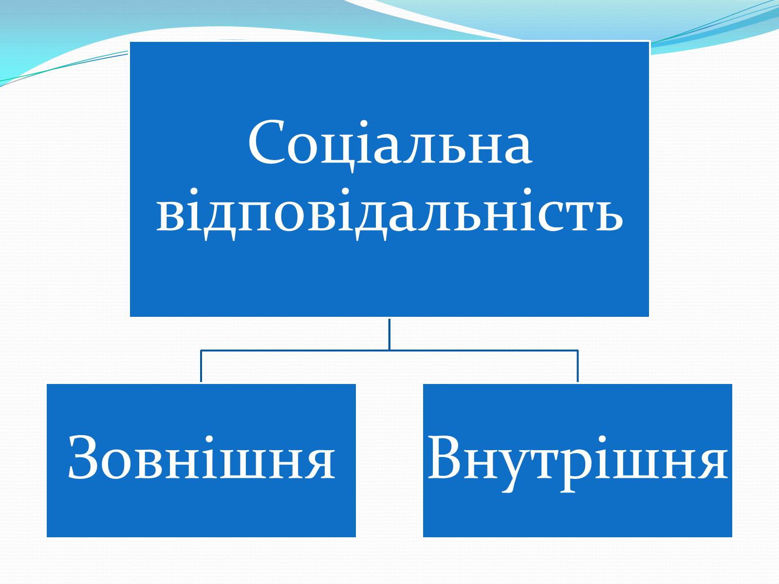 Презентація на тему «Прибуток чи соціальна відповідальність?» - Слайд #9