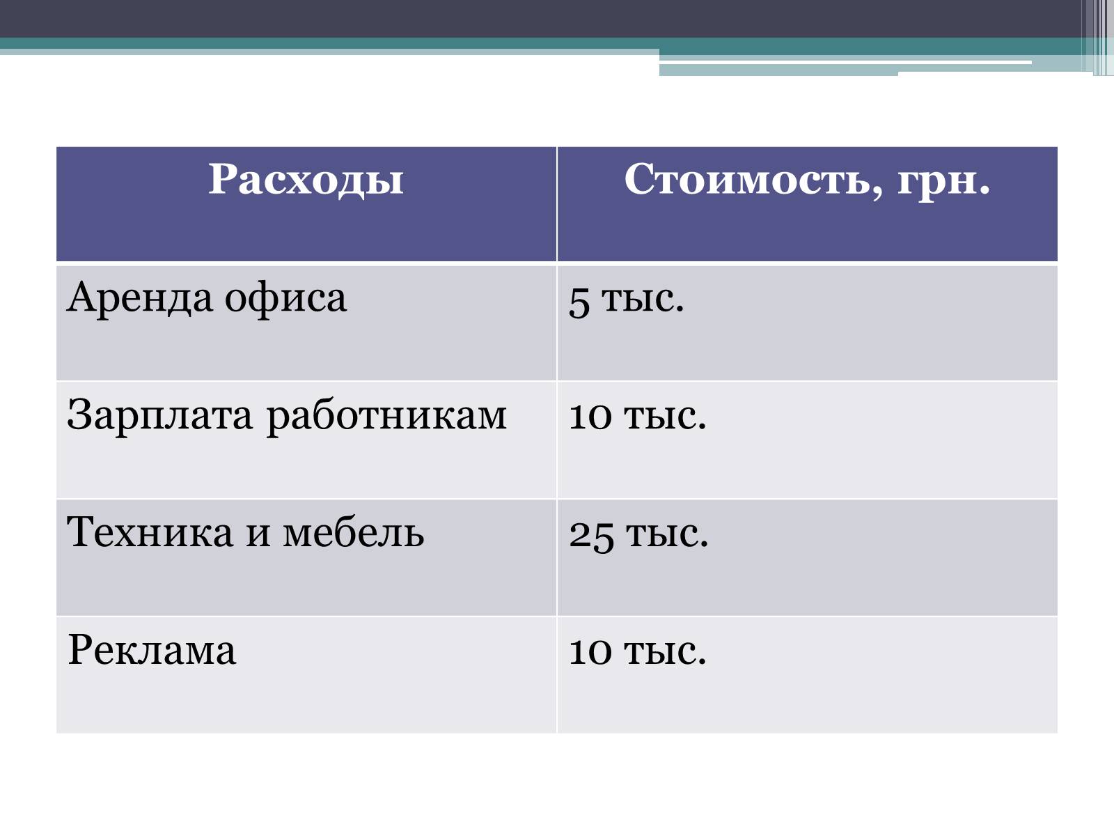 Презентація на тему «Архитектурное бюро» - Слайд #10