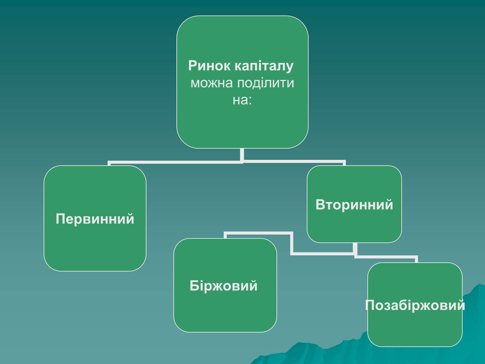 Презентація на тему «Ринок капіталу» (варіант 1) - Слайд #9