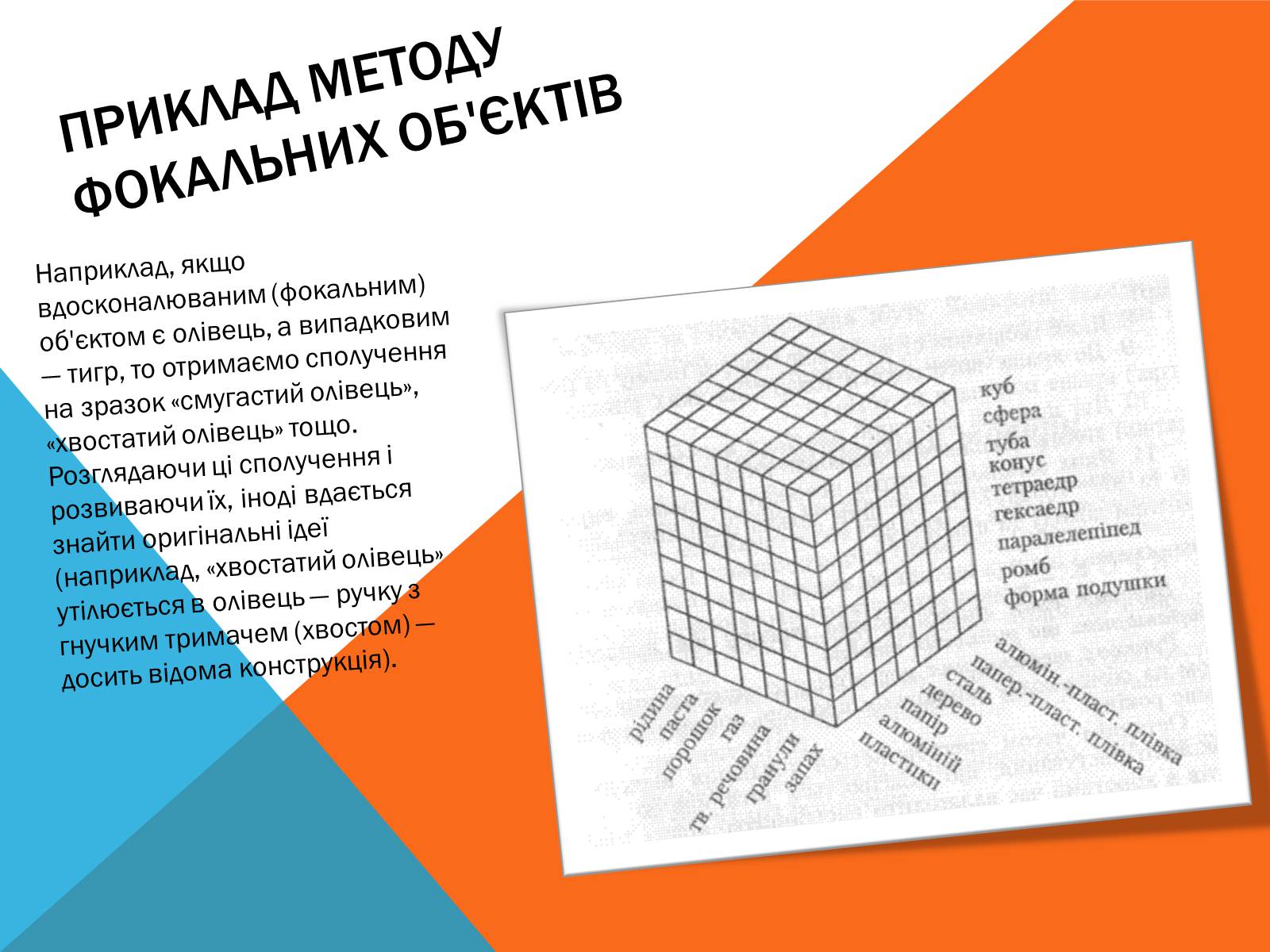 Презентація на тему «Методи пошуку нових ідей і рішень» - Слайд #5