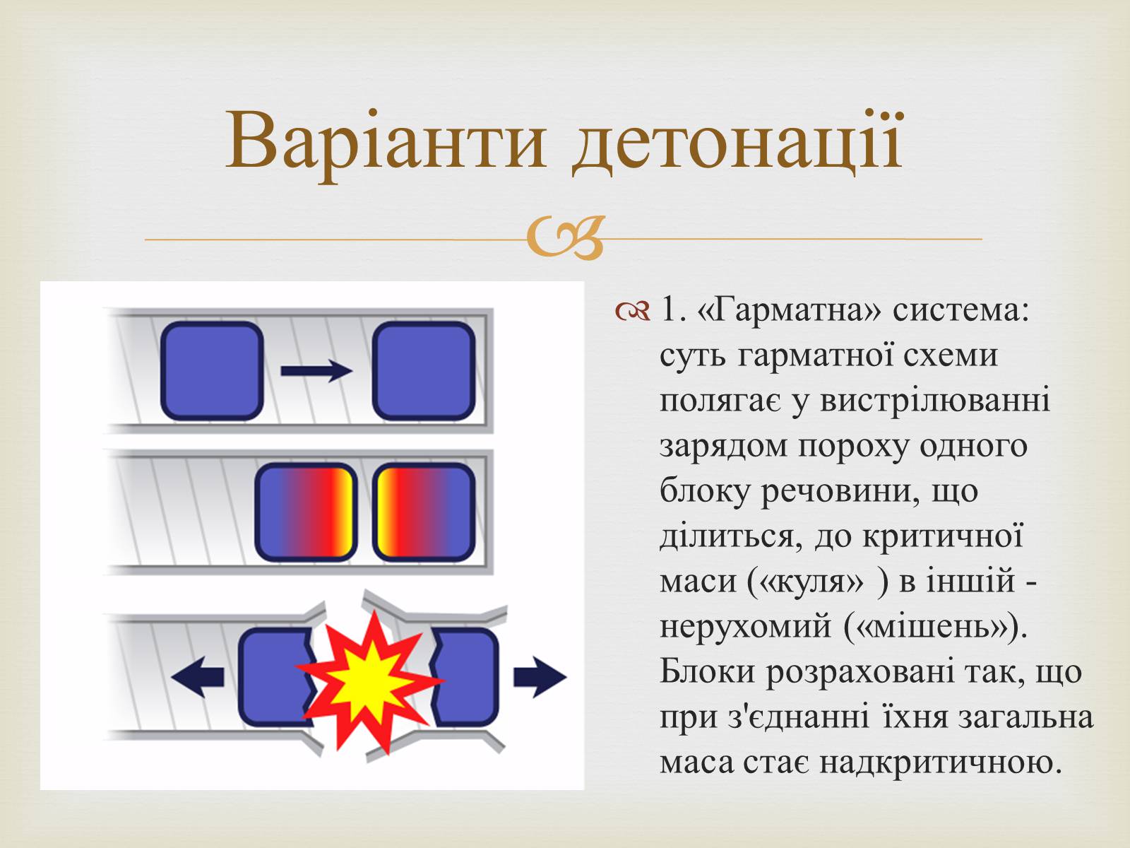 Презентація на тему «Атомна бомба» (варіант 1) - Слайд #7