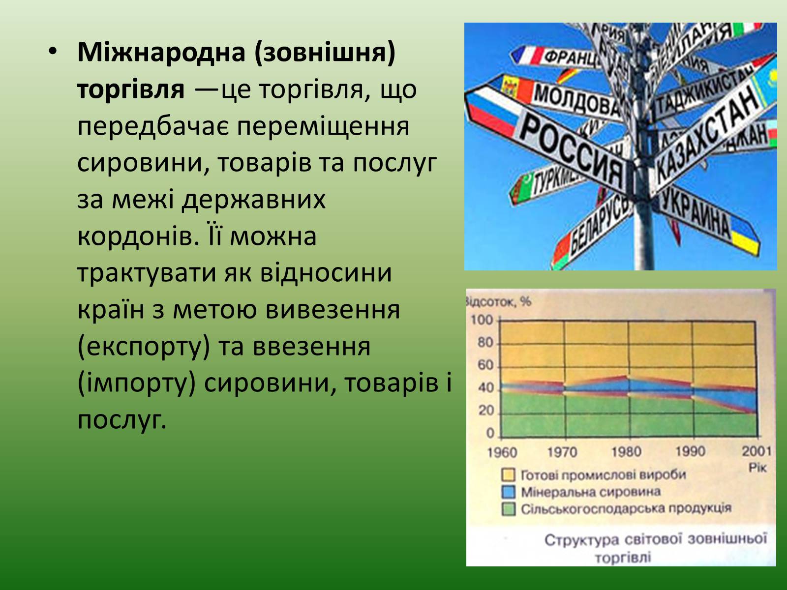 Презентація на тему «Зовнішні економічні зв&#8217;язки» - Слайд #4