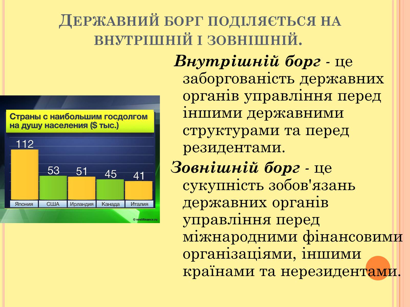 Презентація на тему «Чи варто жити в борг» - Слайд #4