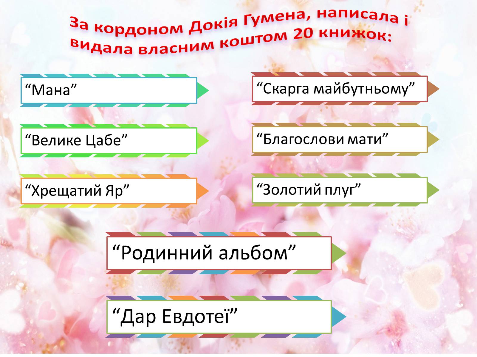 Презентація на тему «Українська письменниця Докія Гуменна» - Слайд #20