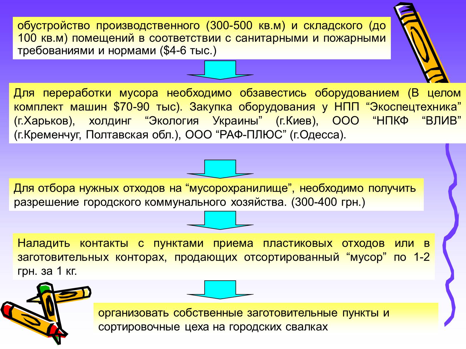 Презентація на тему «Предприятия по переработкие отходов» - Слайд #8