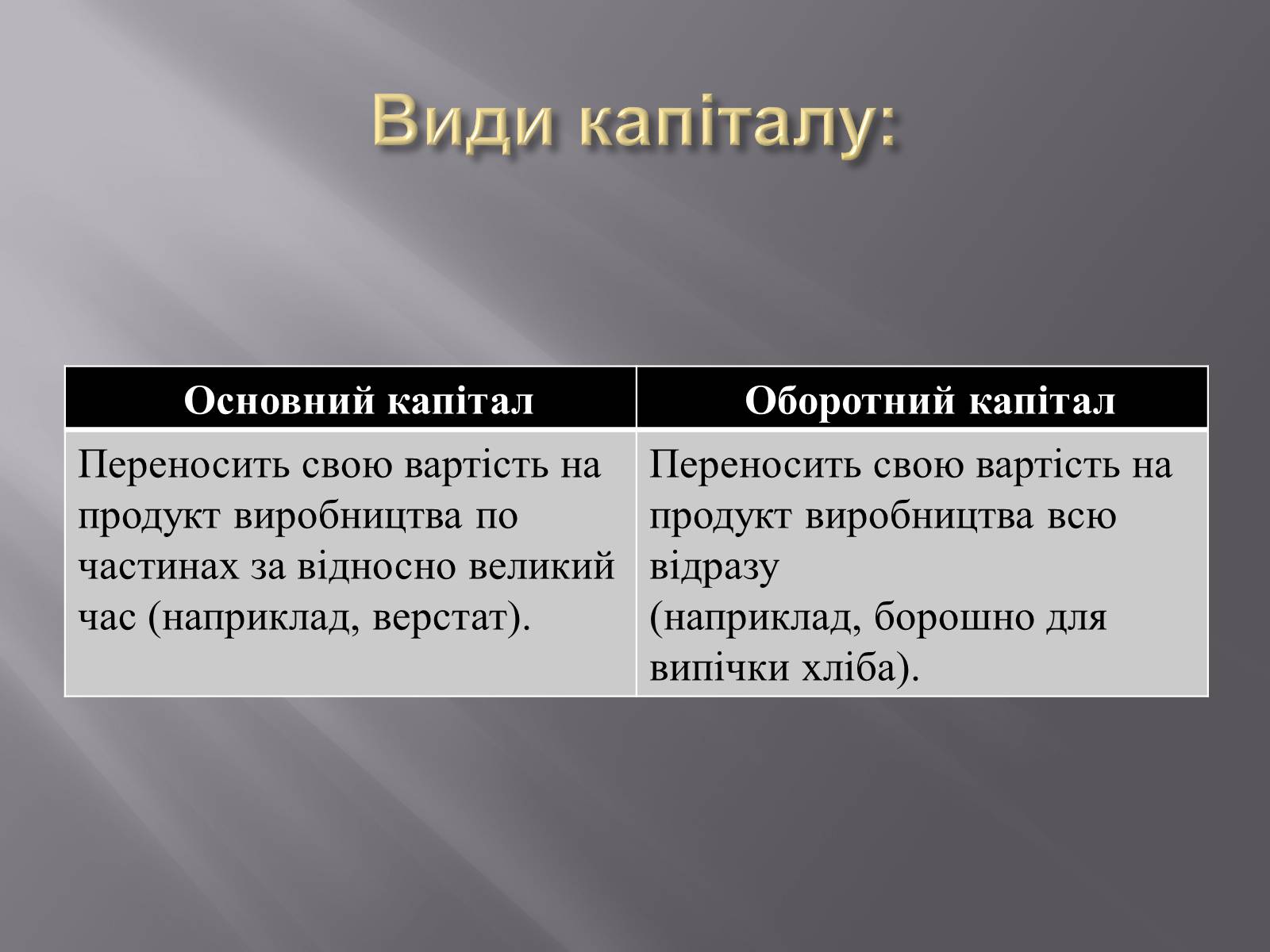 Презентація на тему «Міжнародний рух капіталу» (варіант 2) - Слайд #3