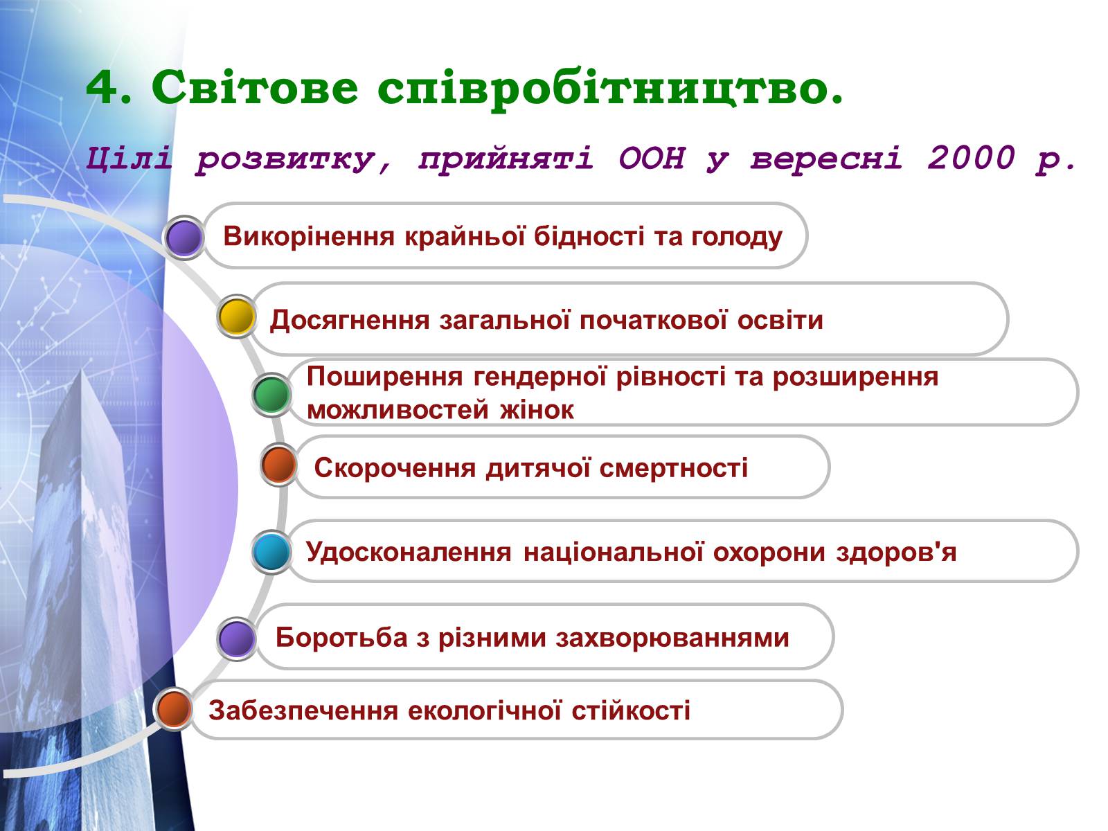 Презентація на тему «Європейський Союз» (варіант 4) - Слайд #12