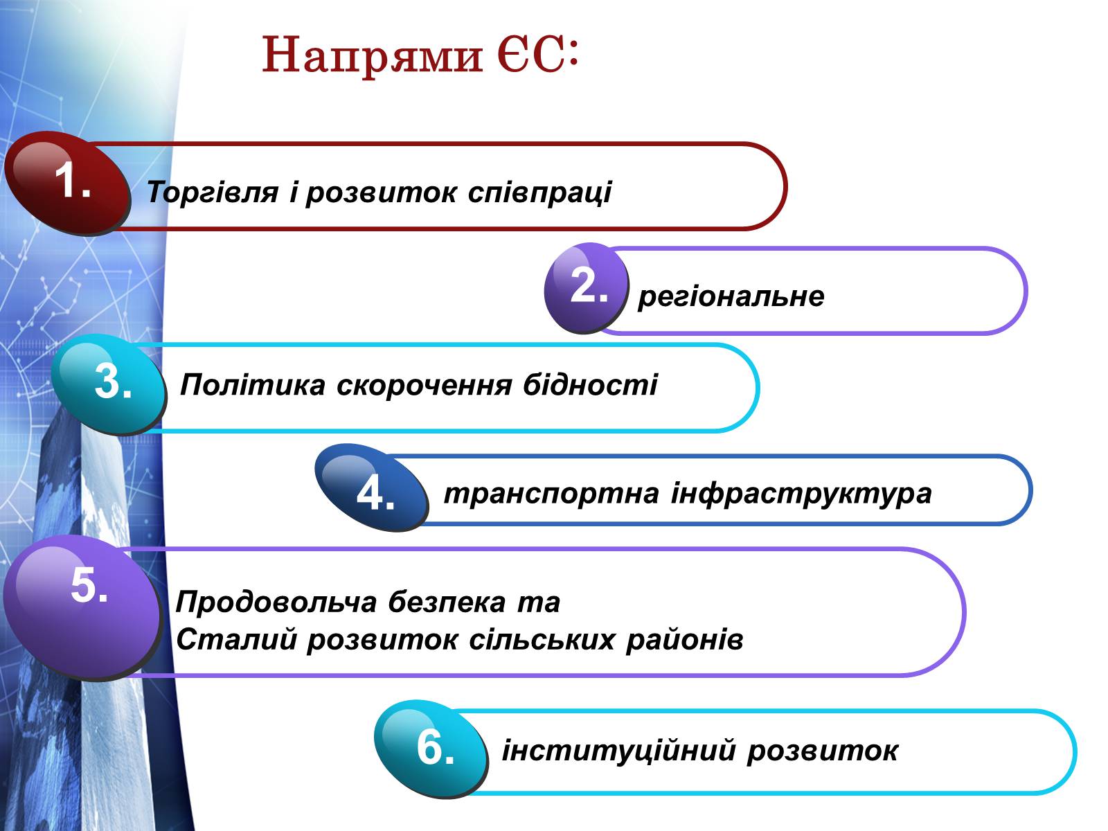 Презентація на тему «Європейський Союз» (варіант 4) - Слайд #13