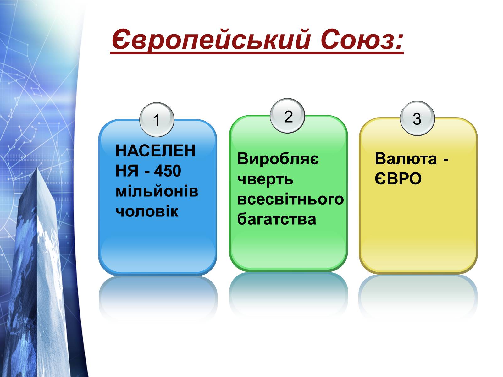 Презентація на тему «Європейський Союз» (варіант 4) - Слайд #5