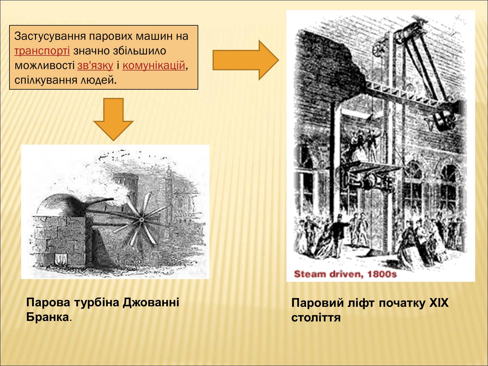 Презентація на тему «Транспорт XIX століття» - Слайд #2