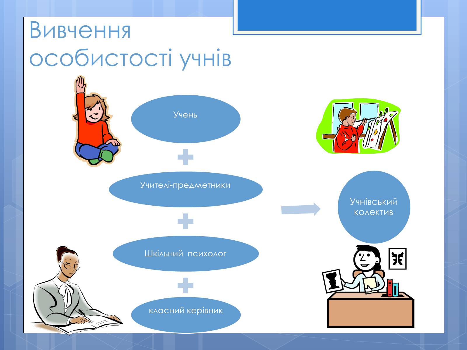 Презентація на тему «Розвиток учнів школи та аналіз захворюваності» - Слайд #2 Презентація на тему «Розвиток учнів школи та аналіз захворюваності» - Слайд #2