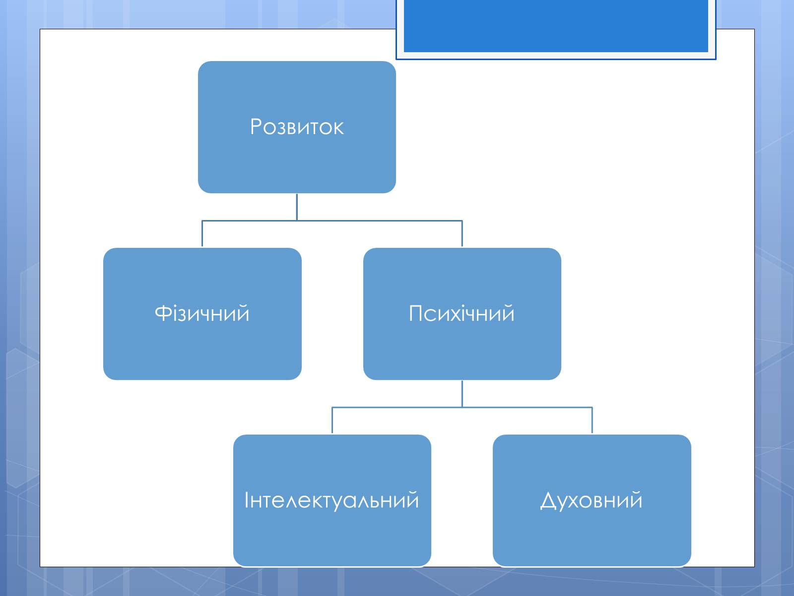 Презентація на тему «Розвиток учнів школи та аналіз захворюваності» - Слайд #3 Презентація на тему «Розвиток учнів школи та аналіз захворюваності» - Слайд #3