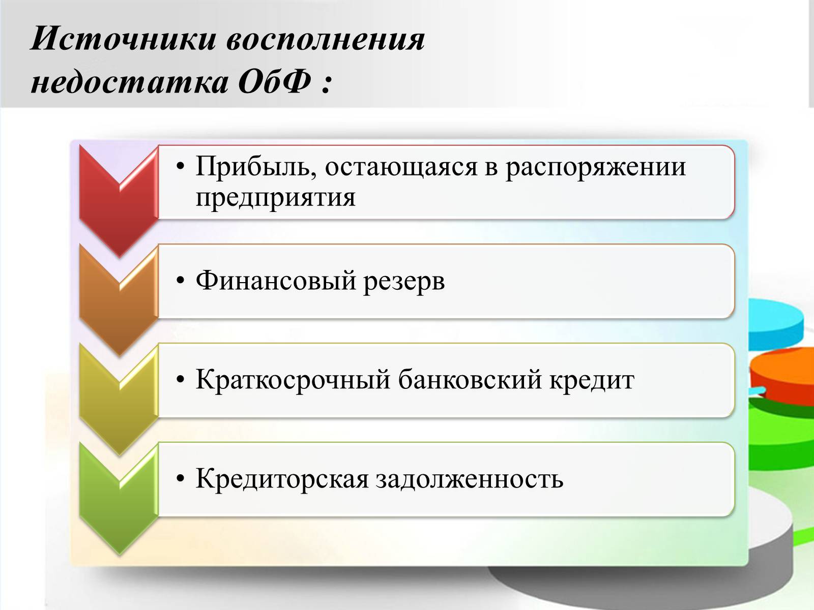 Презентація на тему «Оборотные фонды» - Слайд #7