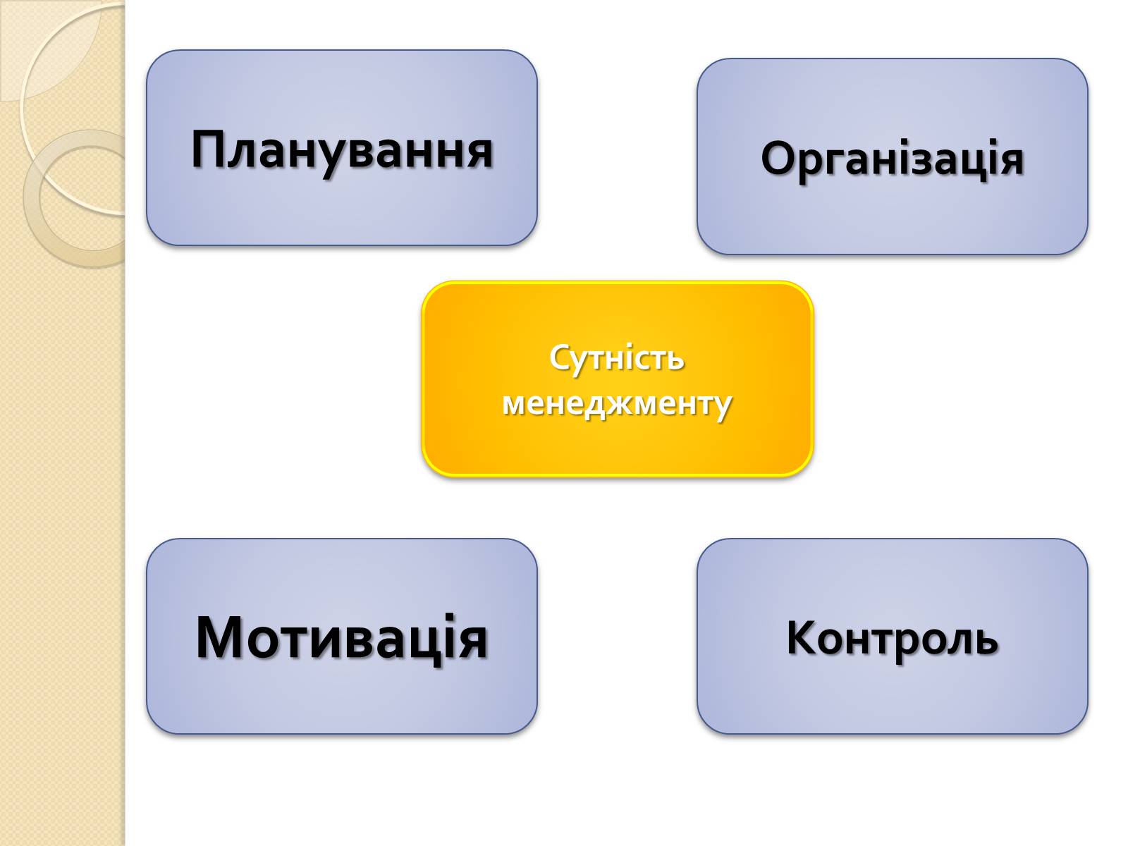 Презентація на тему «Основи економічного життя суспільства» (варіант 2) - Слайд #14