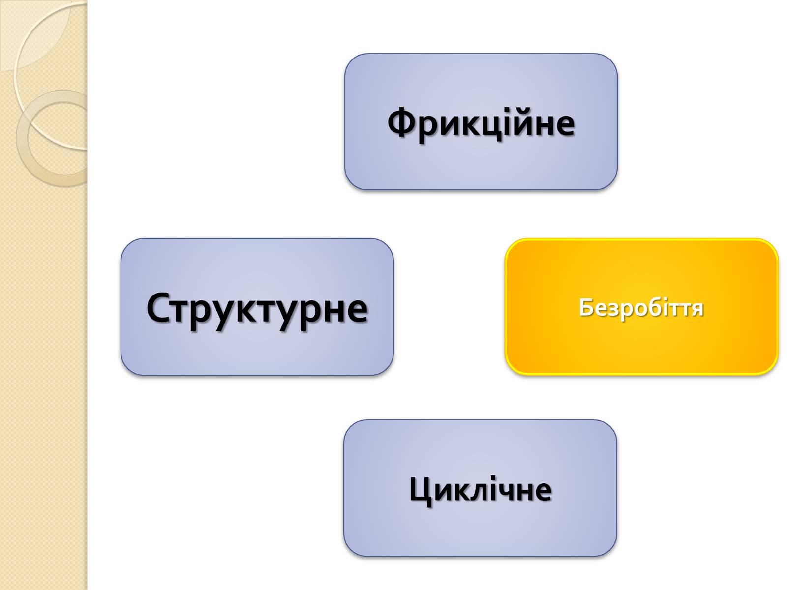 Презентація на тему «Основи економічного життя суспільства» (варіант 2) - Слайд #16