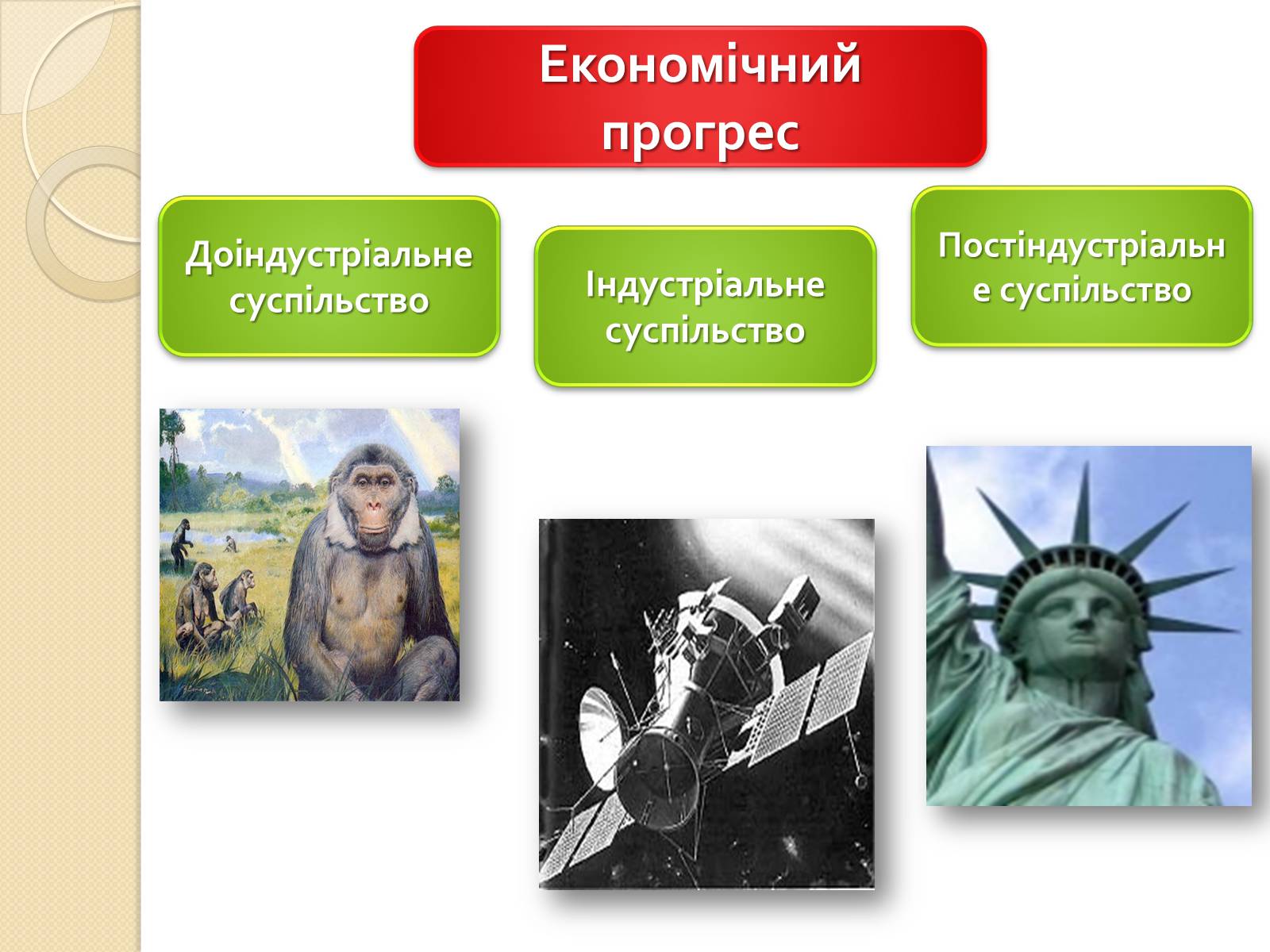 Презентація на тему «Основи економічного життя суспільства» (варіант 2) - Слайд #7