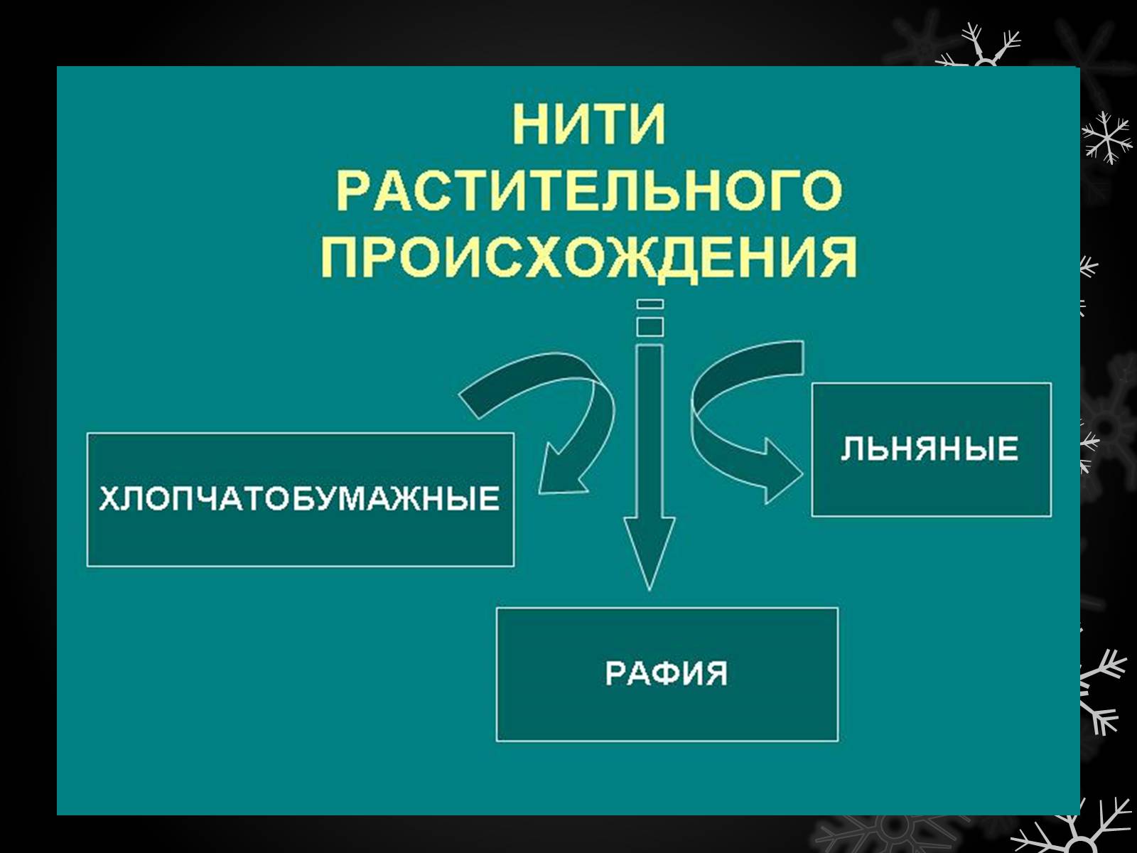 Презентація на тему «Волшебный крючёк» - Слайд #12