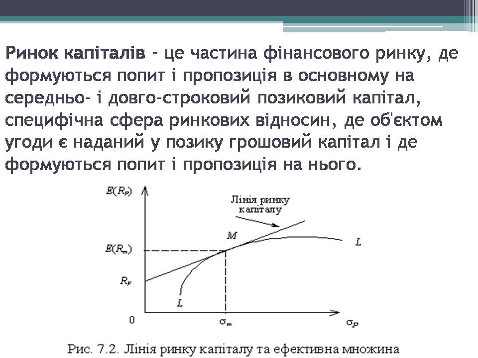 Презентація на тему «Ринок капіталу» (варіант 4) - Слайд #2