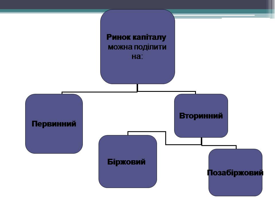 Презентація на тему «Ринок капіталу» (варіант 4) - Слайд #8