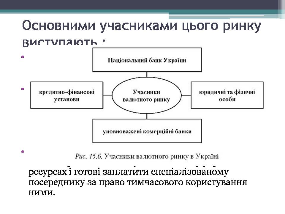 Презентація на тему «Ринок капіталу» (варіант 4) - Слайд #9