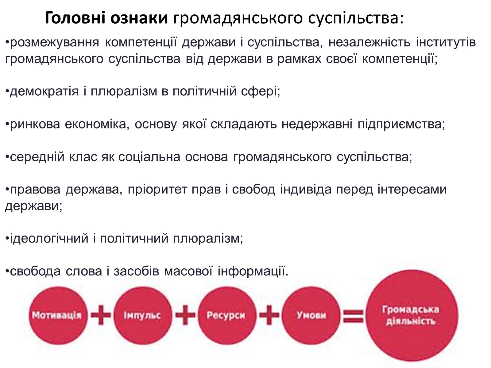 Презентація на тему «Суть, атрибути та функції громадянського суспільства» - Слайд #6