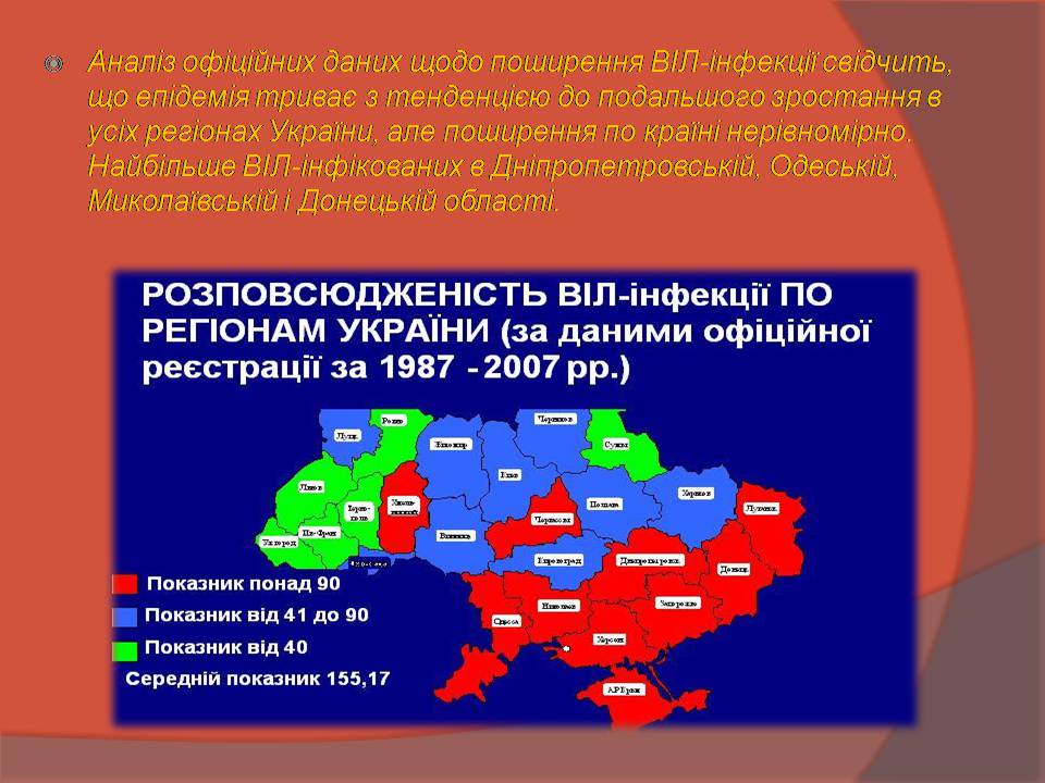 Презентація на тему «СНІД» (варіант 20) - Слайд #8