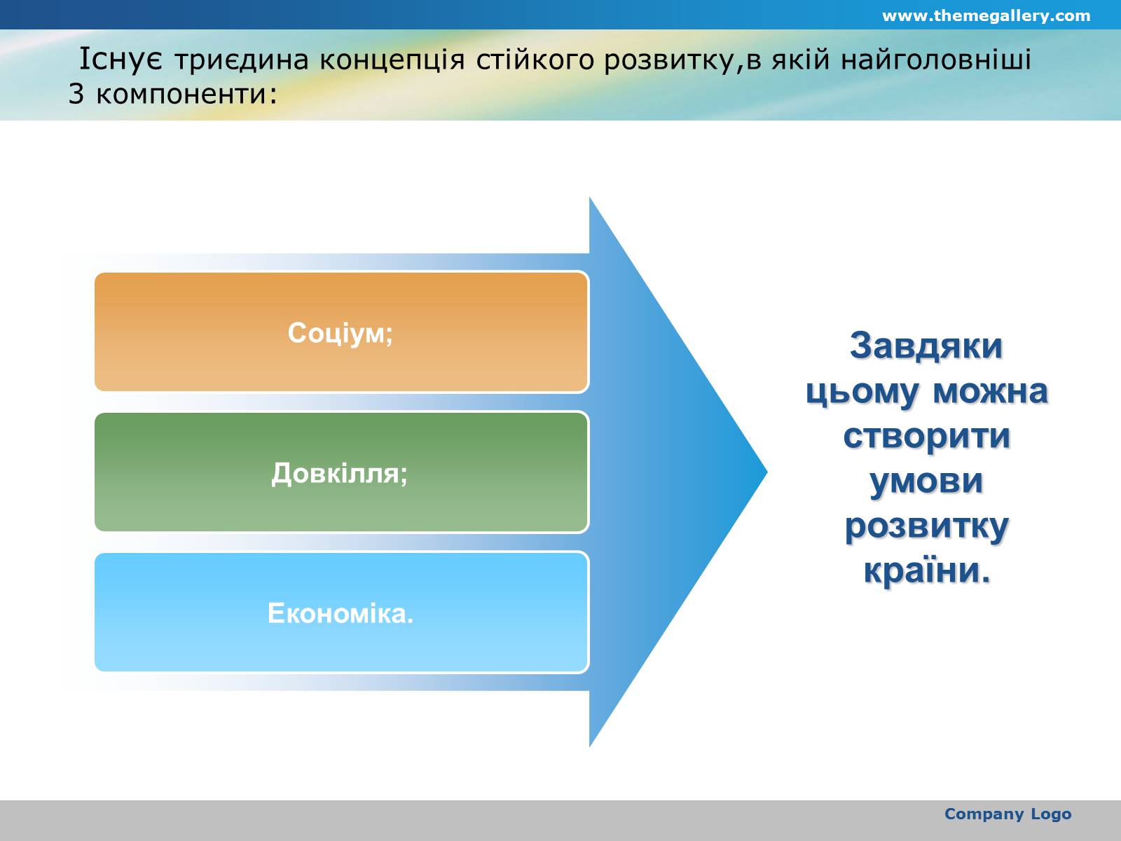 Презентація на тему «Китай-проблема високорозвиненості країни» - Слайд #3