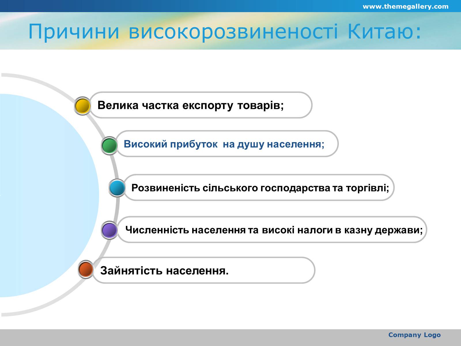 Презентація на тему «Китай-проблема високорозвиненості країни» - Слайд #7