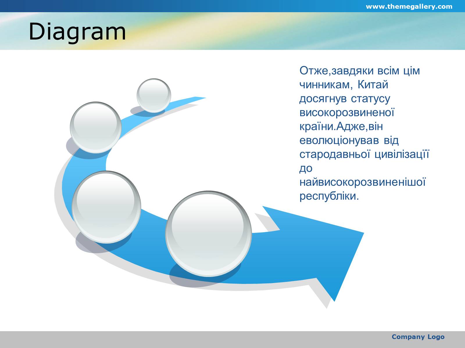 Презентація на тему «Китай-проблема високорозвиненості країни» - Слайд #9