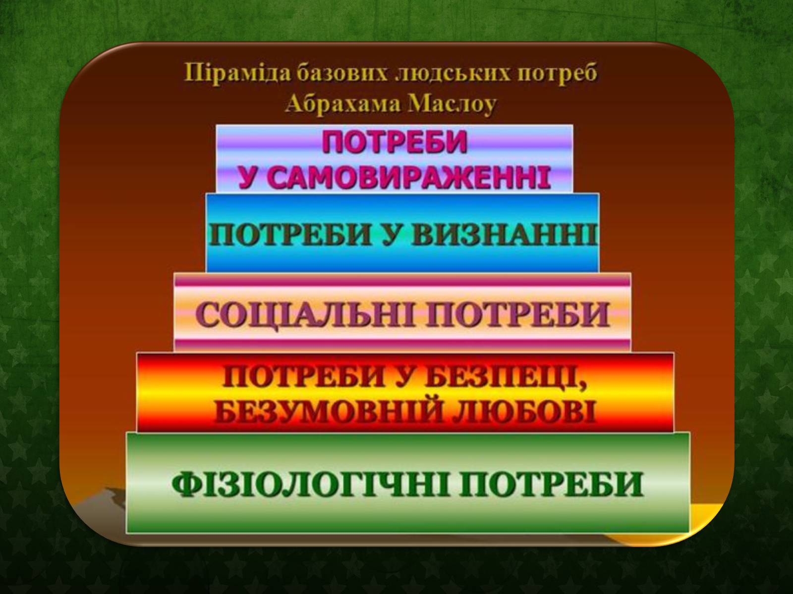 Презентація на тему «Раціональна економічна поведінка» (варіант 2) - Слайд #6