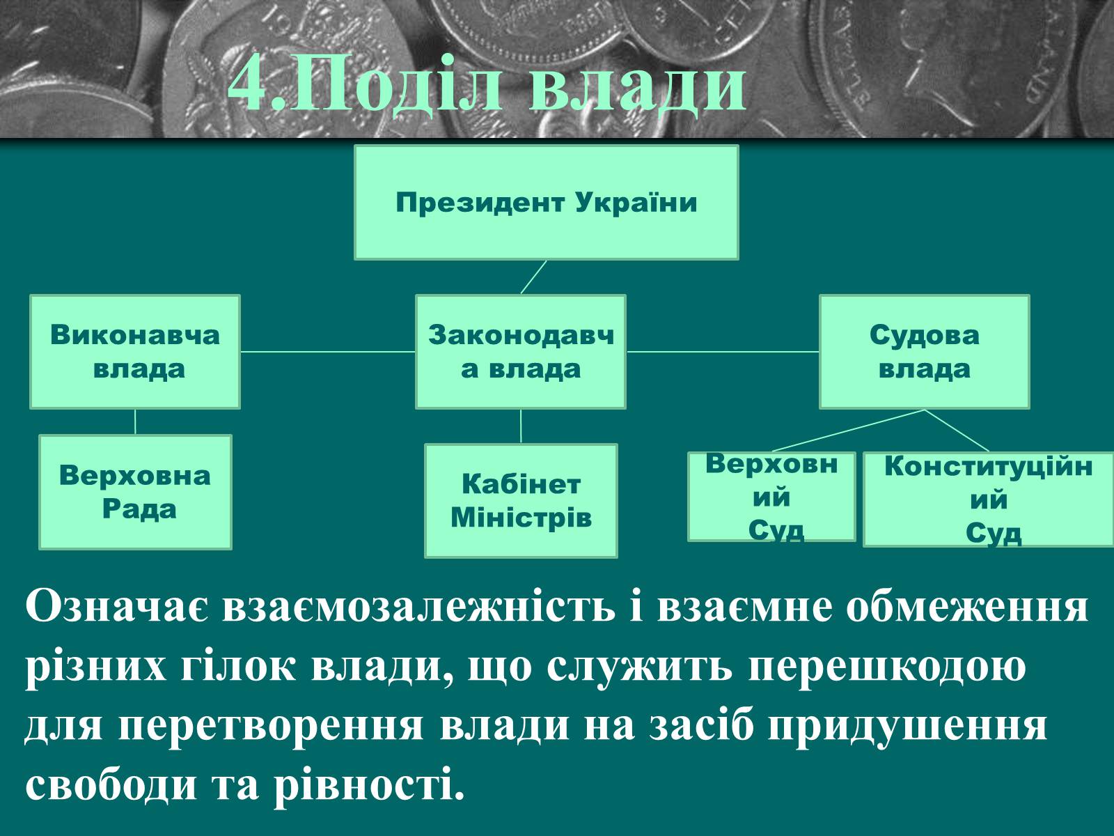 Презентація на тему «Демократія» (варіант 9) - Слайд #9