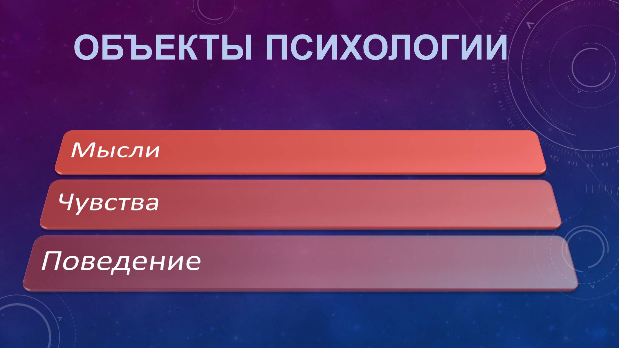 Презентація на тему «Психология. Наука о психических явлениях» - Слайд #3