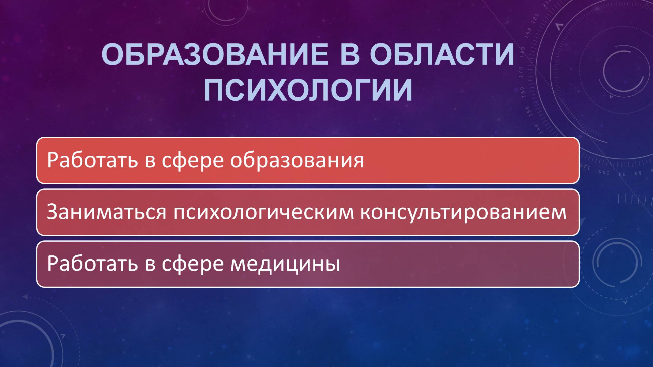 Презентація на тему «Психология. Наука о психических явлениях» - Слайд #5