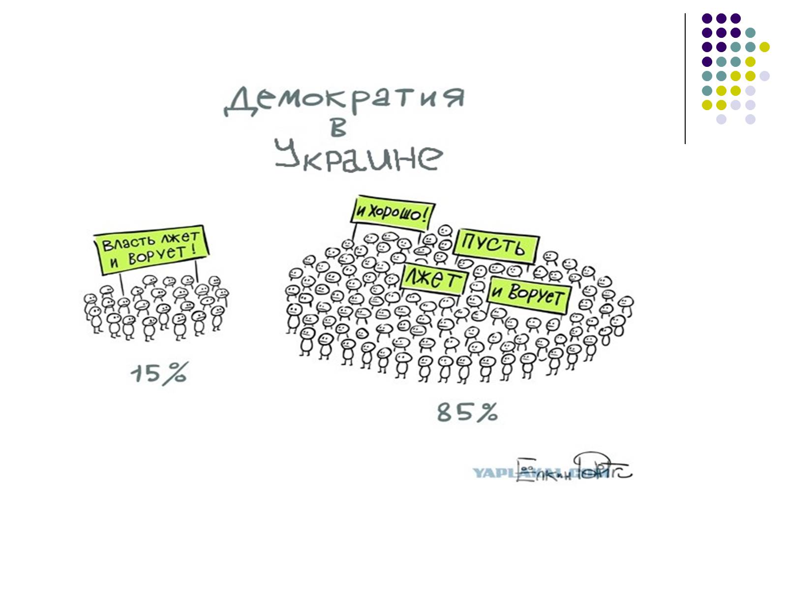 Презентація на тему «Принципи демократії» - Слайд #10