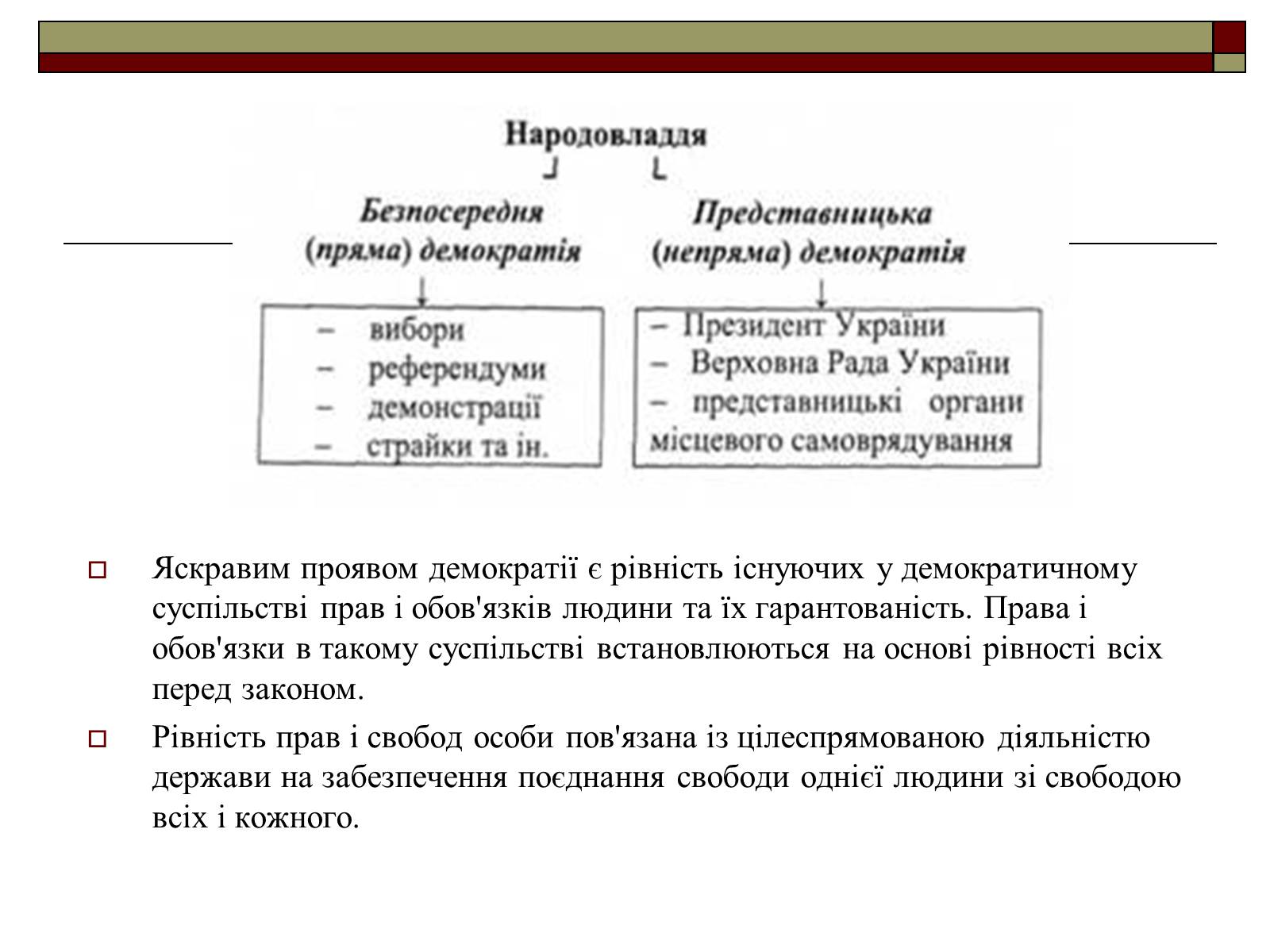 Презентація на тему «Принципи демократії» - Слайд #13