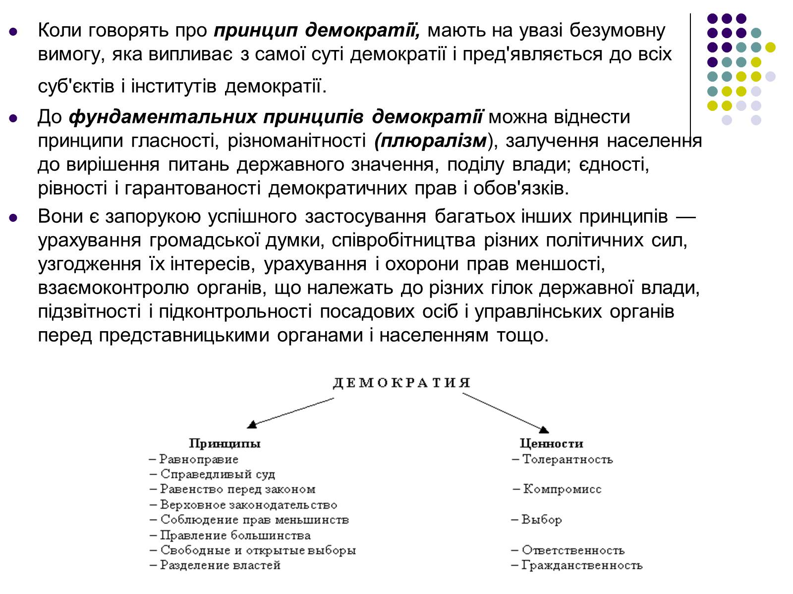 Презентація на тему «Принципи демократії» - Слайд #3