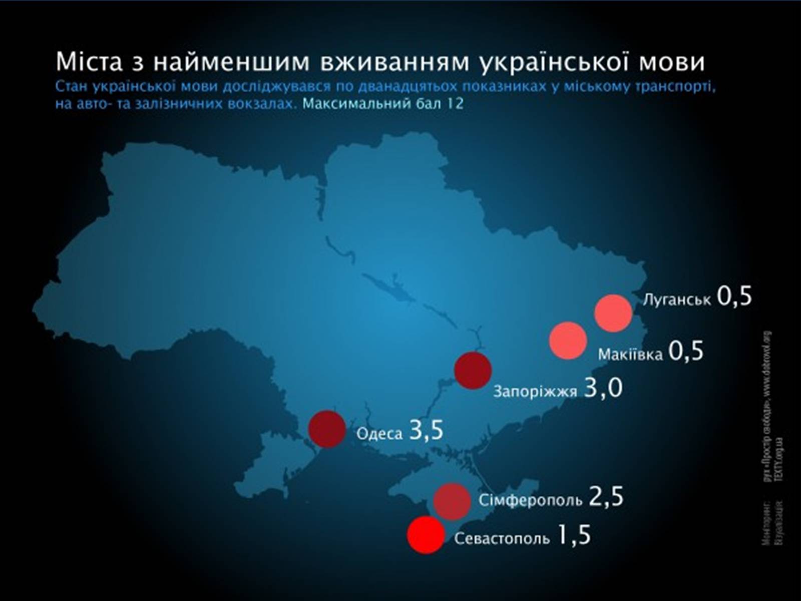 Презентація на тему «Поняття нації» (варіант 2) - Слайд #10