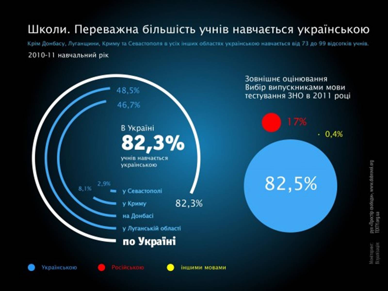 Презентація на тему «Поняття нації» (варіант 2) - Слайд #9