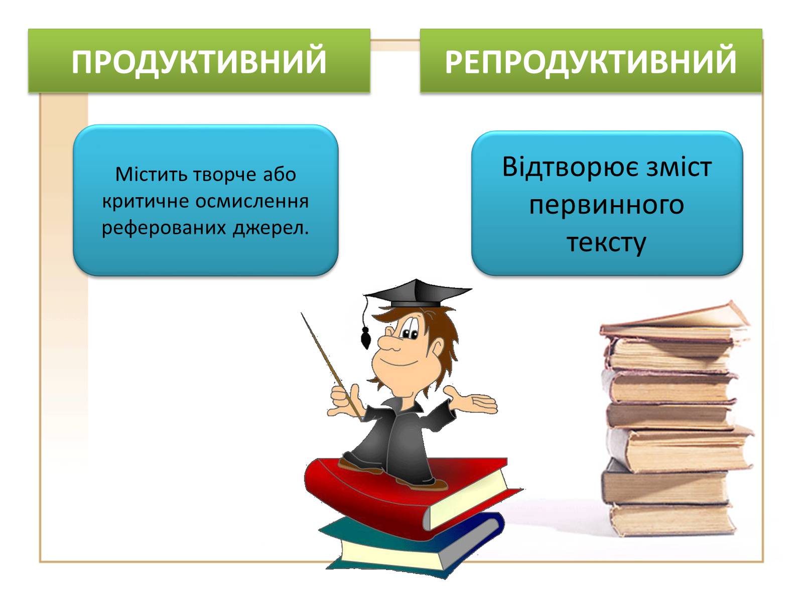 Презентація на тему «Види рефератів» - Слайд #4