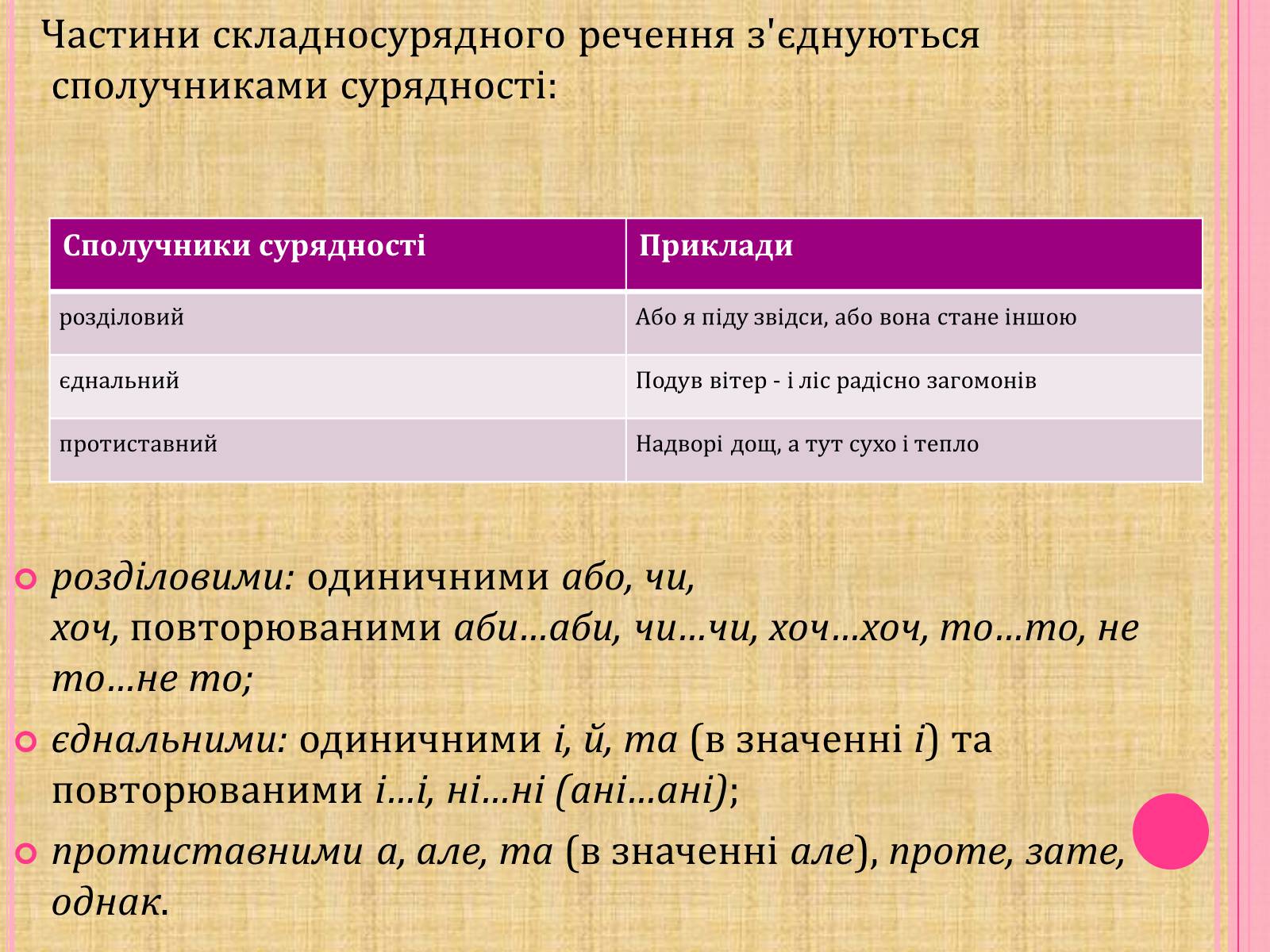 Презентація на тему «Складносурядне речення,його будова і засоби зв&#8217;язку» - Слайд #4