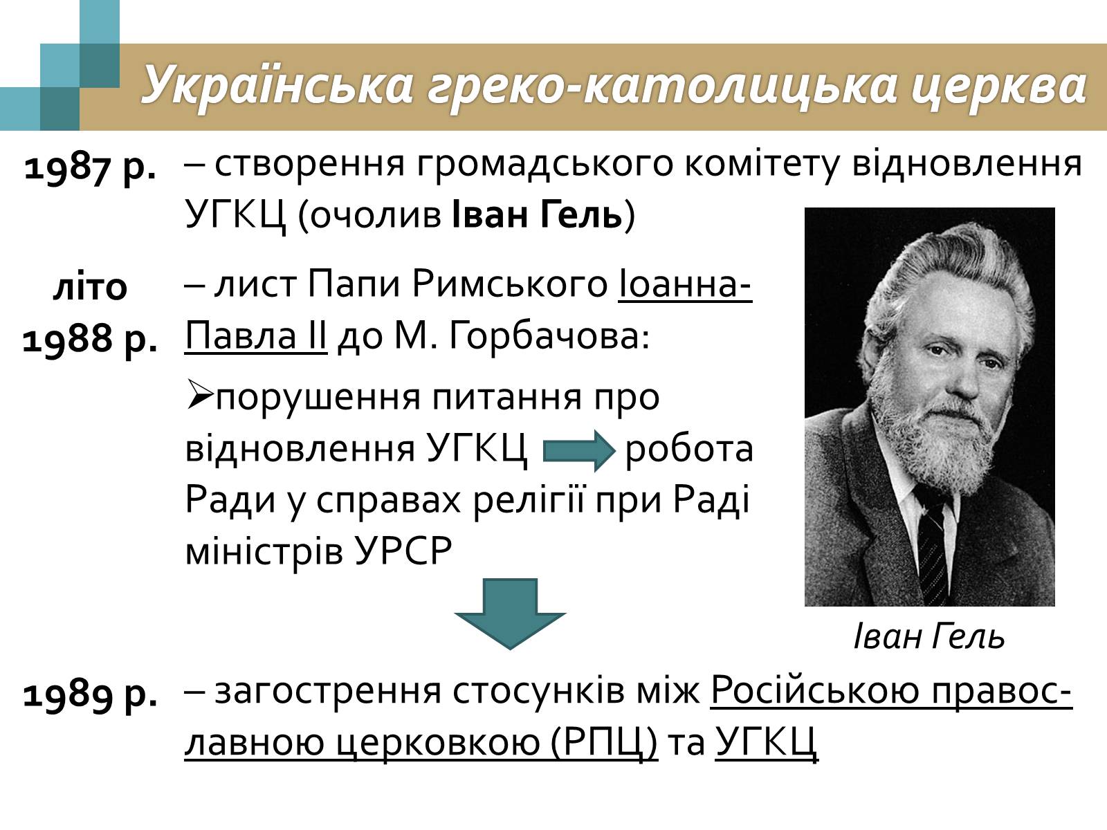 Презентація на тему «Початок релігійного відродження» - Слайд #3