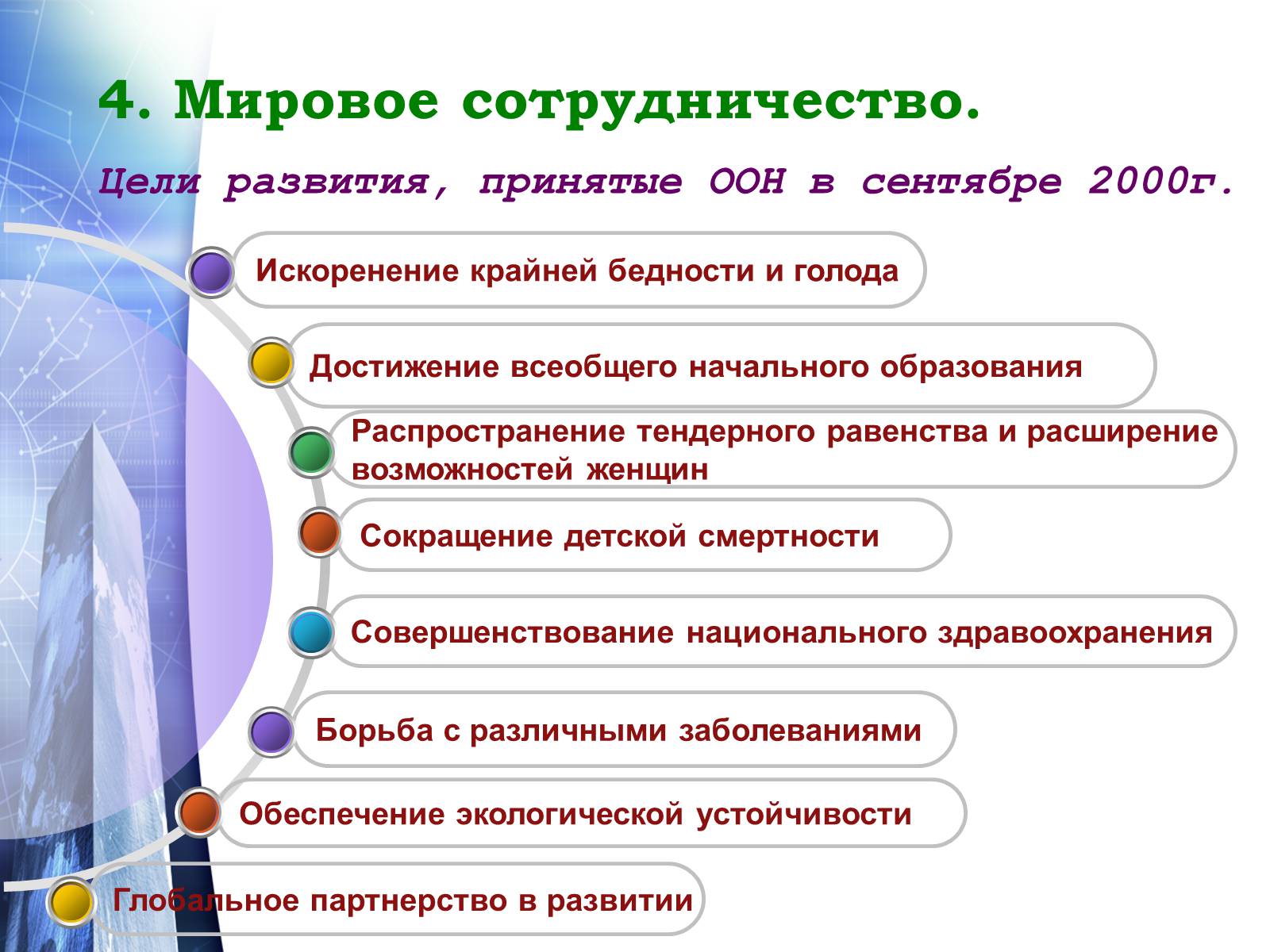 Презентація на тему «Европейский Союз» - Слайд #13