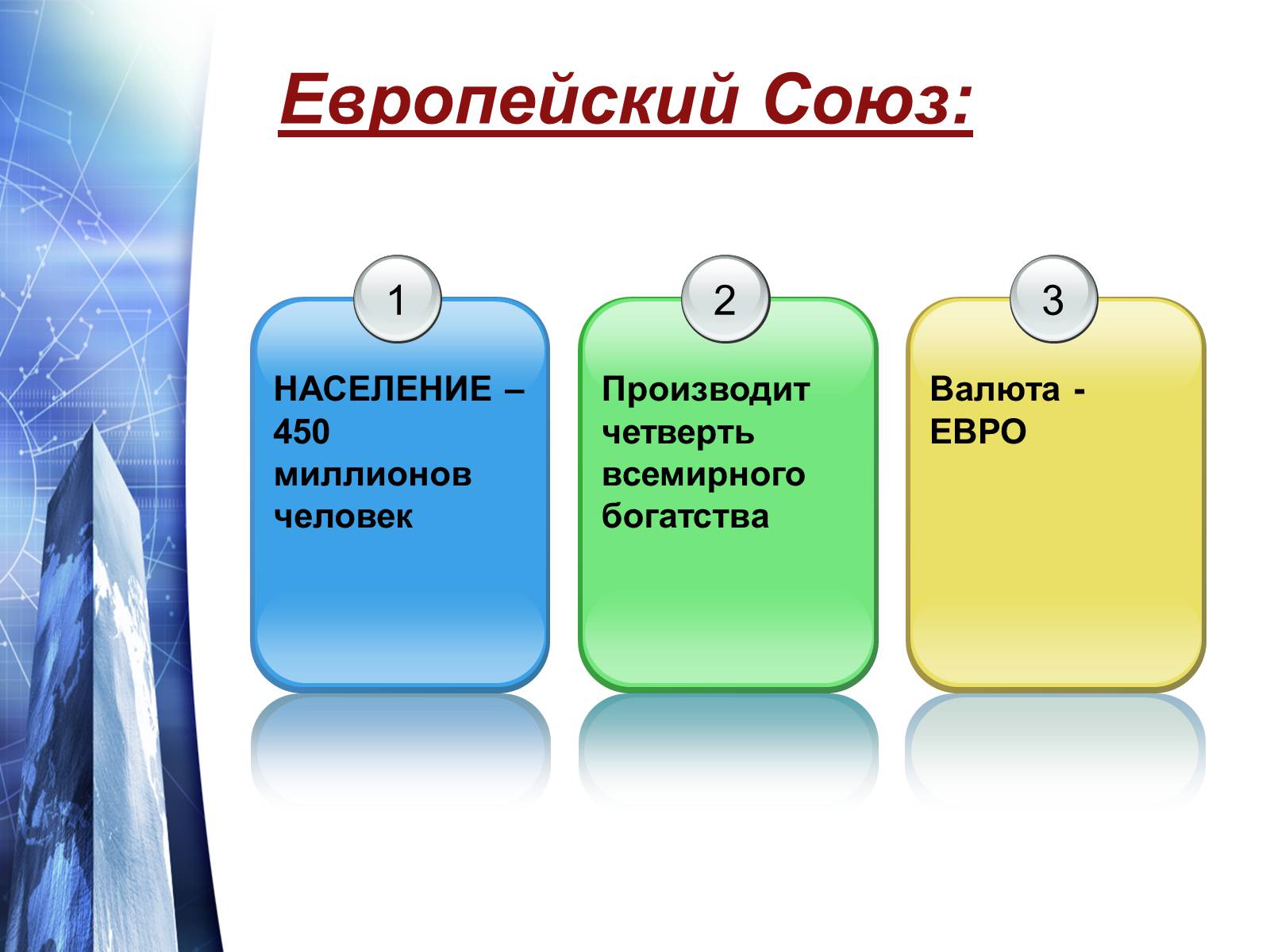 Презентація на тему «Европейский Союз» - Слайд #6