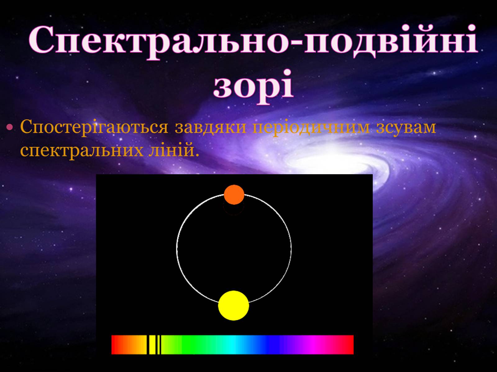 Презентація на тему «Подвійні зорі» (варіант 1) - Слайд #6