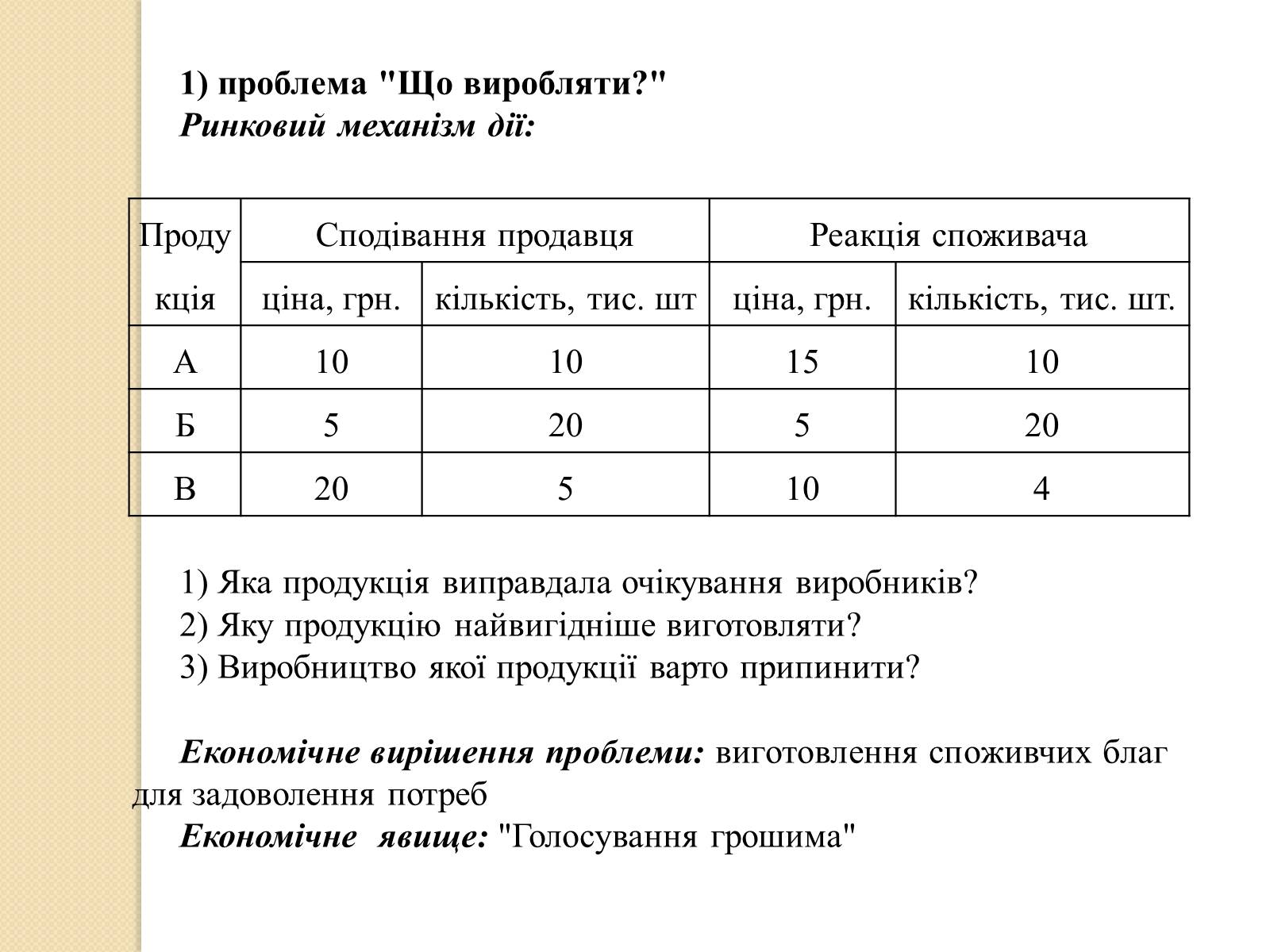 Презентація на тему «Основні проблеми економіки та їх ринкове розв&#8217;язання» - Слайд #2