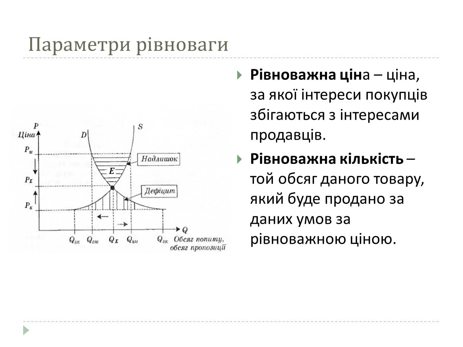 Презентація на тему «Ринкова рівновага» - Слайд #3